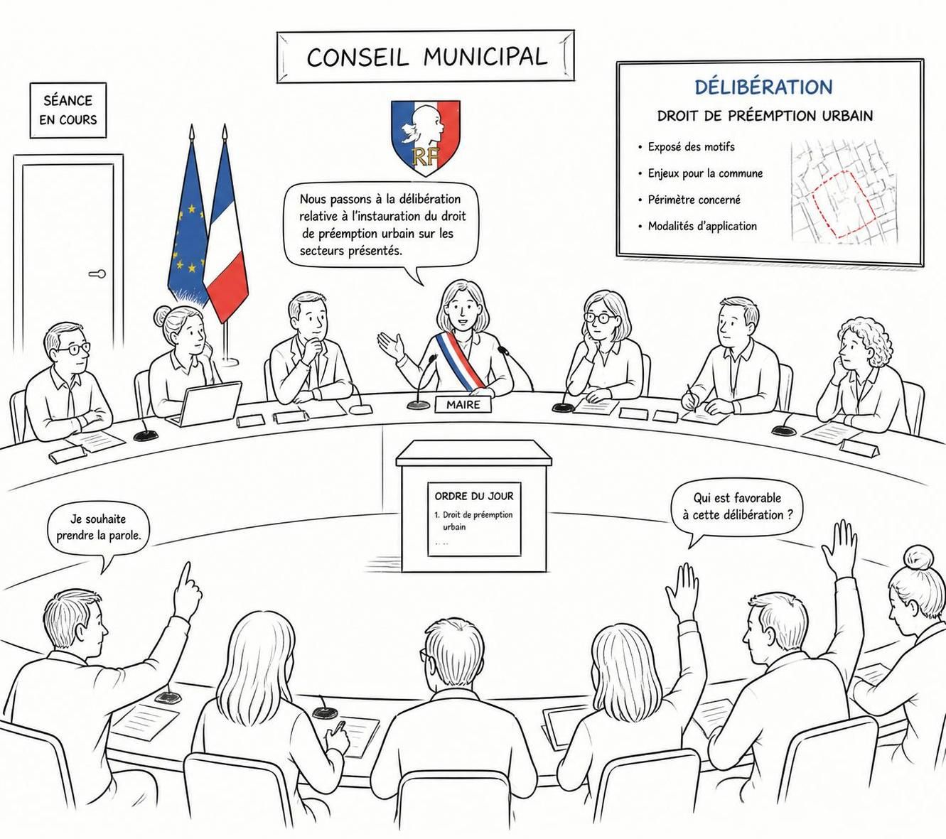 découvrez les règles et procédures qui encadrent la délibération du droit de préemption urbain, une décision municipale essentielle pour l'aménagement du territoire et la gestion foncière.