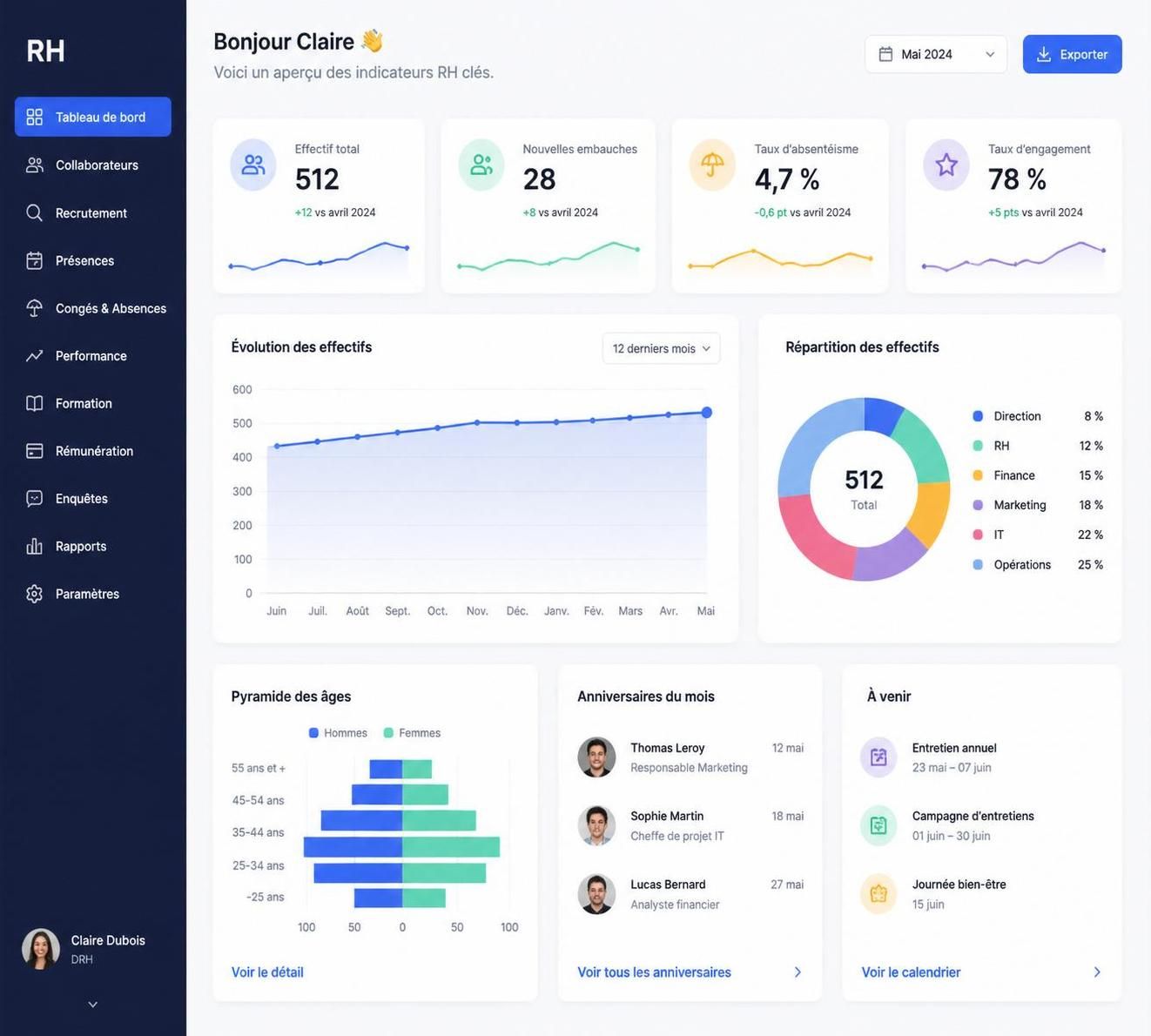 découvrez la définition d'un tableau de bord rh et apprenez comment piloter efficacement vos indicateurs clés pour optimiser la gestion des ressources humaines.